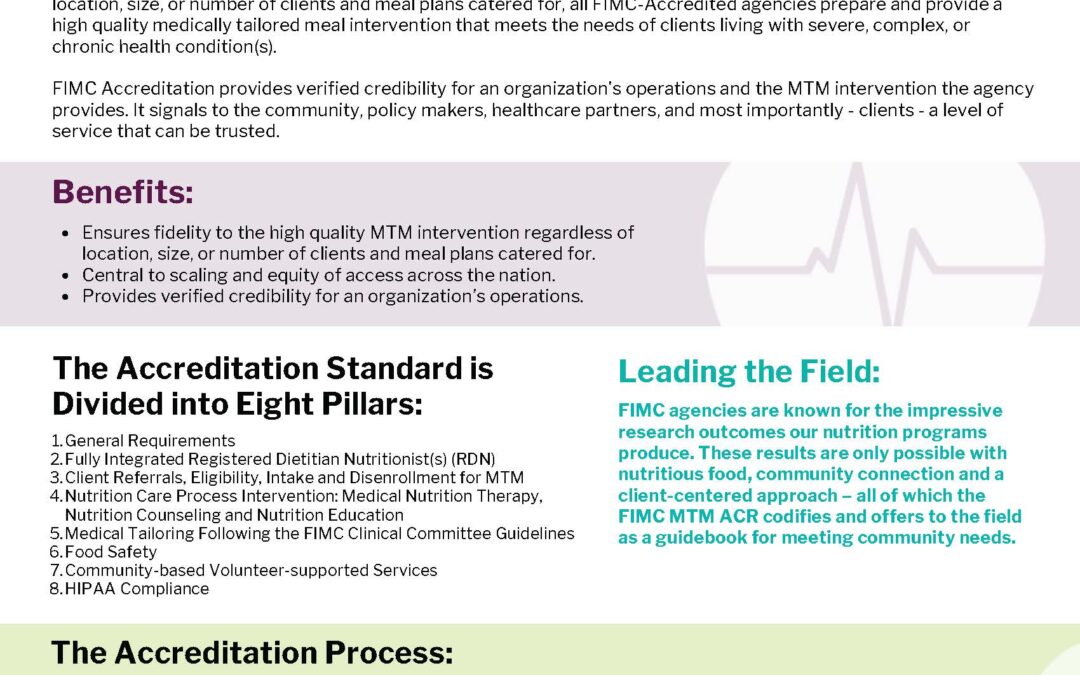FIMC Accreditation