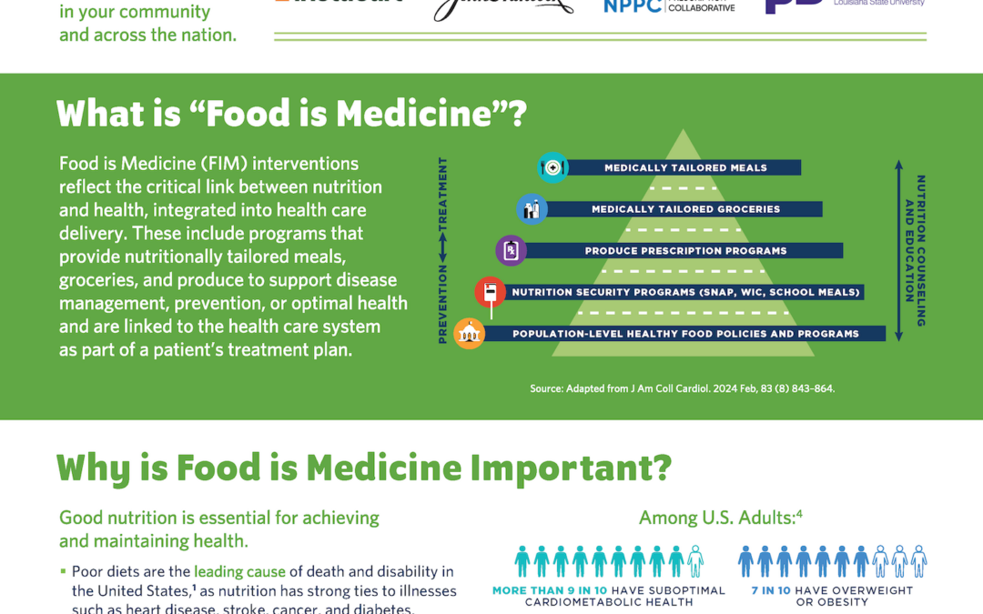 Food is Medicine One-pager