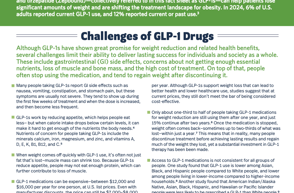Optimizing GLP-1 Therapy for Obesity with Nutrition and Food is Medicine
