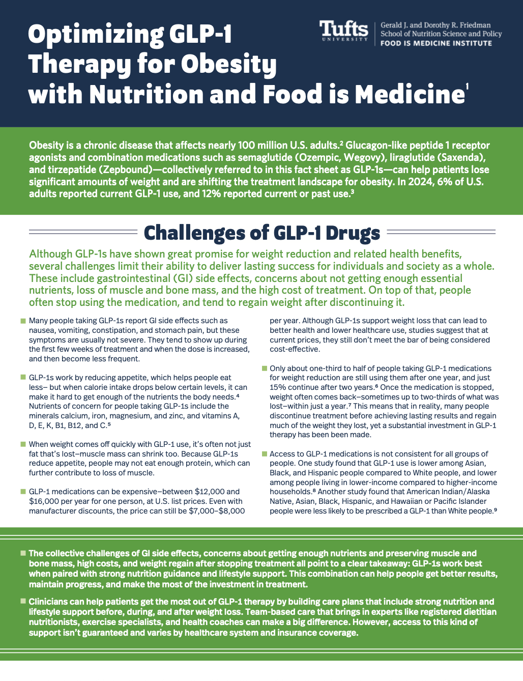 Optimizing GLP-1 Therapy for Obesity with Nutrition and Food is Medicine