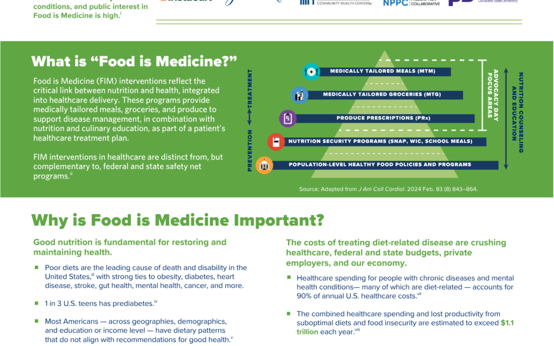 Food is Medicine Fact Sheet